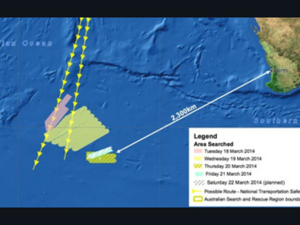 10 பொருட்கள்