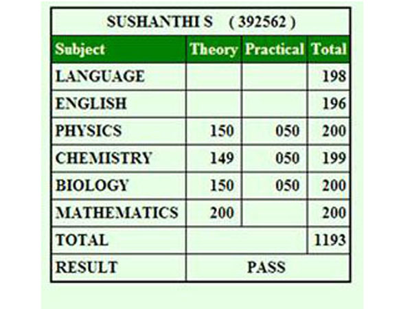 Krishnagiri girl gets first rank