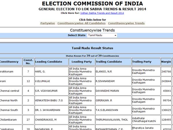 16ம் தேதி காலை முதல்