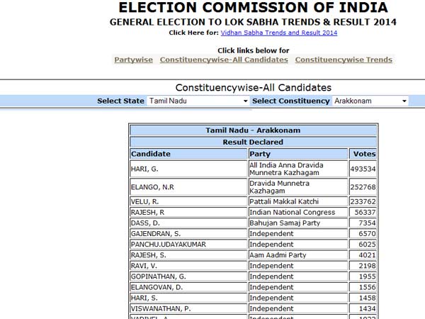 989 மையங்கள்