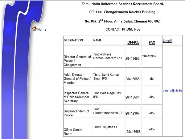 Archana Ramasundaram in a big dilemma