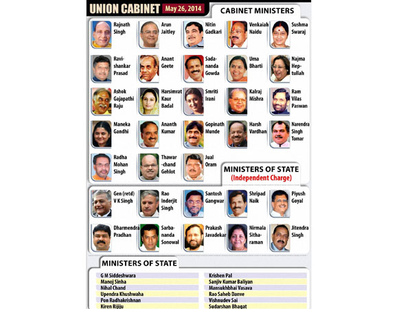 Rajnath, Sushma Swaraj, Arun jaitley take oath as a minister