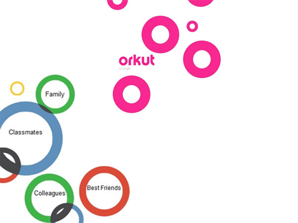 இதுதான் வழிமுறை!