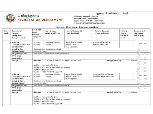 தடையில்லா சான்றிதழ்...