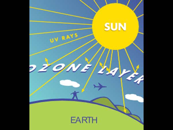 ஓசோன் அழியும்: