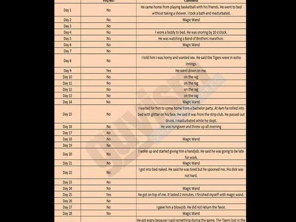 கைசியம்