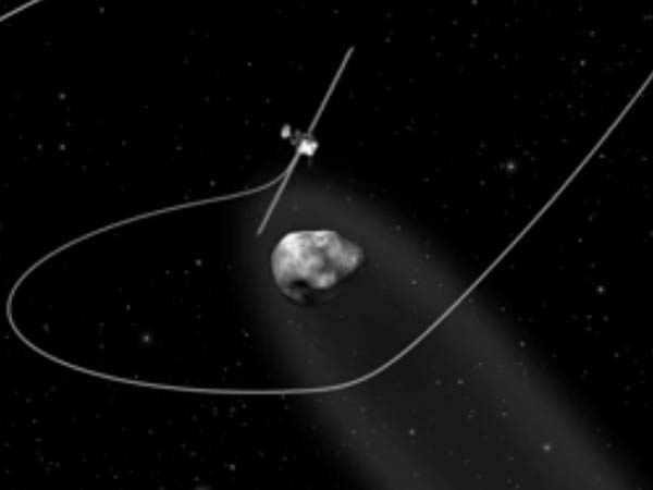 நீண்ட பயணம்: நீண்ட பயணம்: