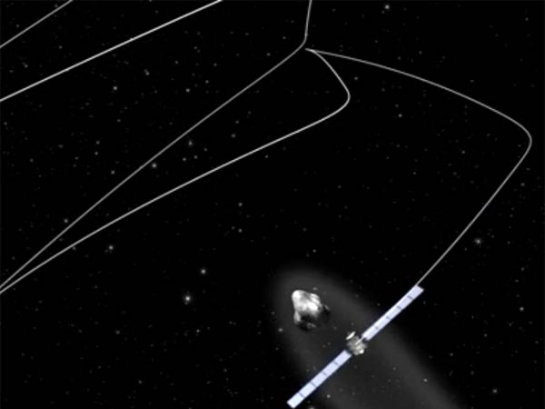 சுற்றி வரும் ரோசெட்டா: சுற்றி வரும் ரோசெட்டா: