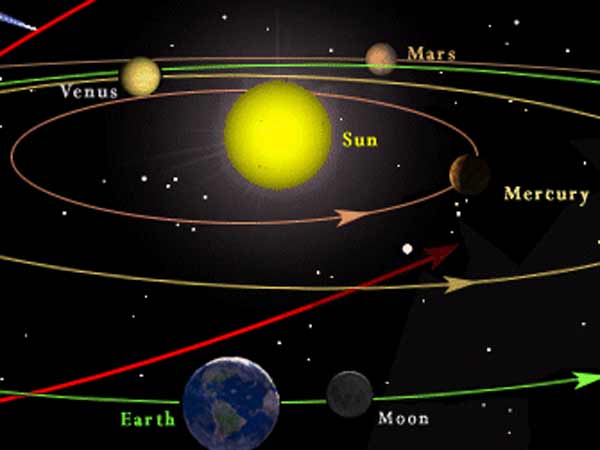 5.5 கோடி கிலோ மீட்டர்: