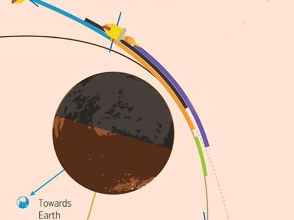 சிக்கணம்... !