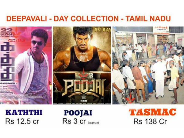 யாருகிட்ட