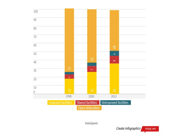 சுத்தமில்லாத குடிநீர் 