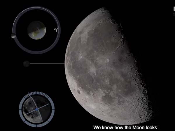 சந்திரனின் மறுபக்கம்...