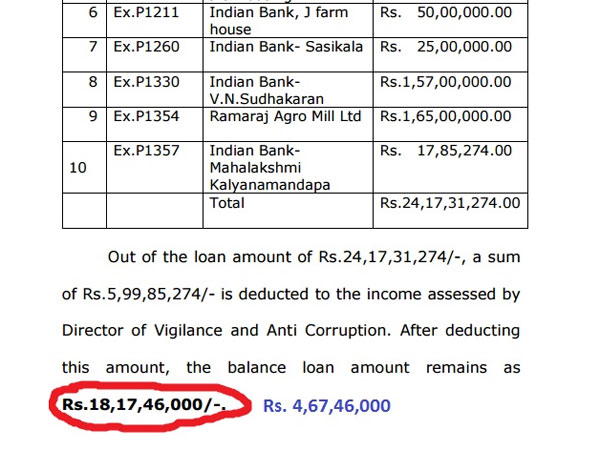 சந்திக்க மறுப்பு?