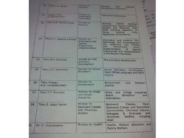 Jayalalithaa's 28 Cabinet Ministers