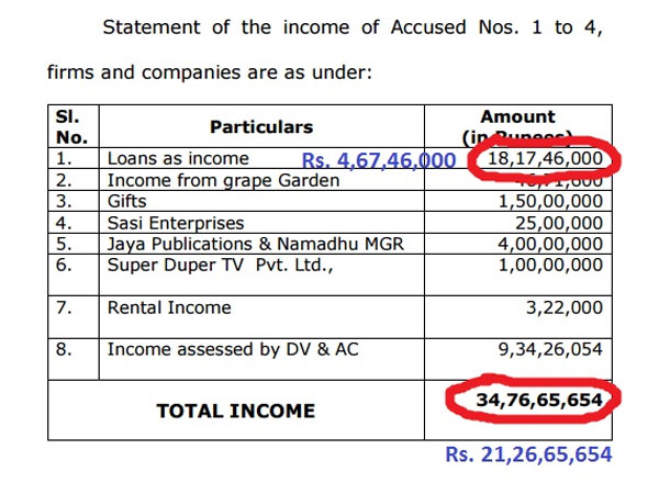 இடைக்கால தடை இடைக்கால தடை