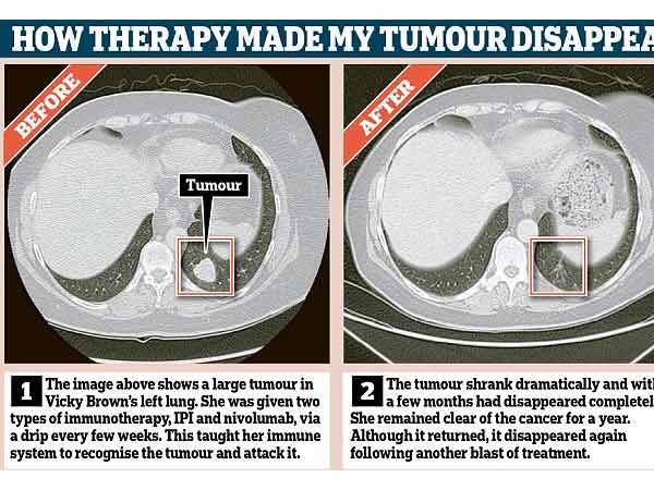 விமோசனம்... விமோசனம்...