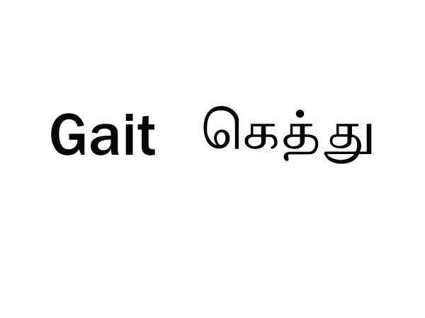 கெத்து