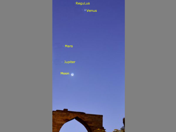 வியாழன்...