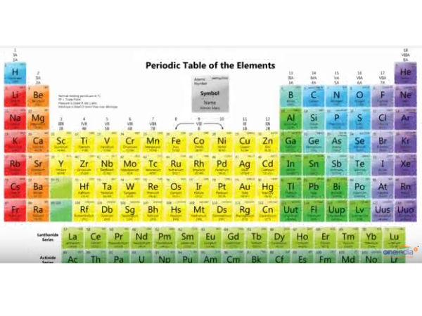 அடையாளமில்லை...