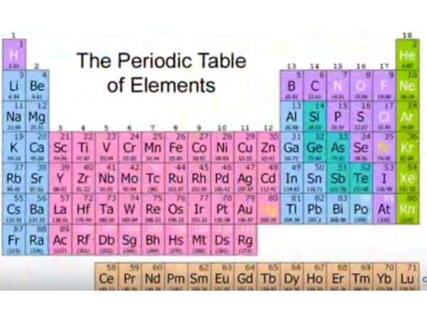 தற்காலிகப் பெயர்...