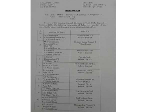 218 inspectors transferred 