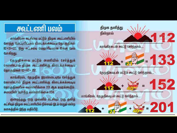 தனித்து நின்றால் 112