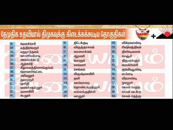 அந்த 40 தொகுதிகள்