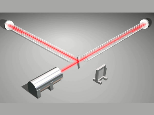 Gravitational waves: Yes, Einstein was right!