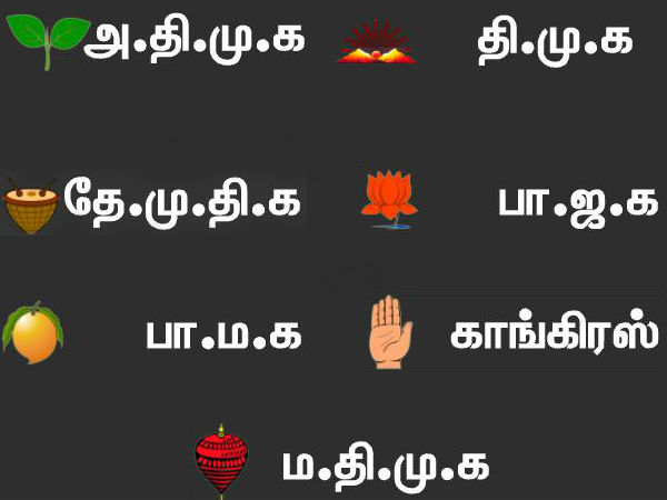 மேற்கு மண்டலம்