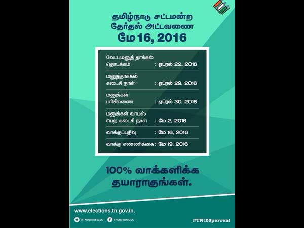 டுவிட்டரில் மீம்ஸ்