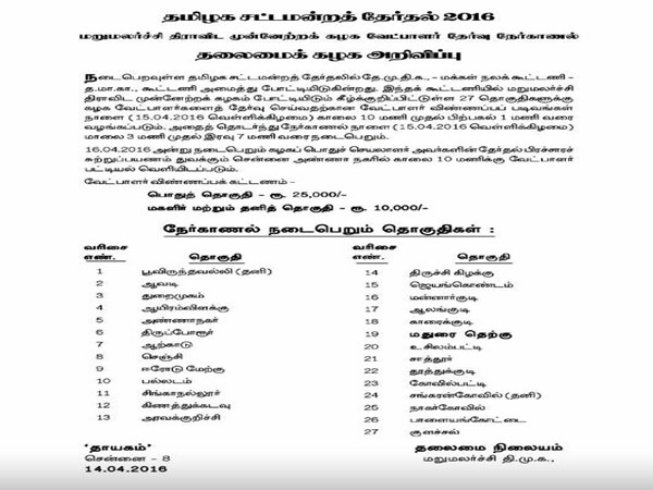 MDMK candidate interview today