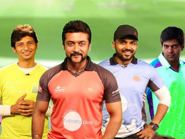 உண்மை நிலை