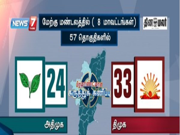 விஸ்வரூப அதிருப்தி அலை?