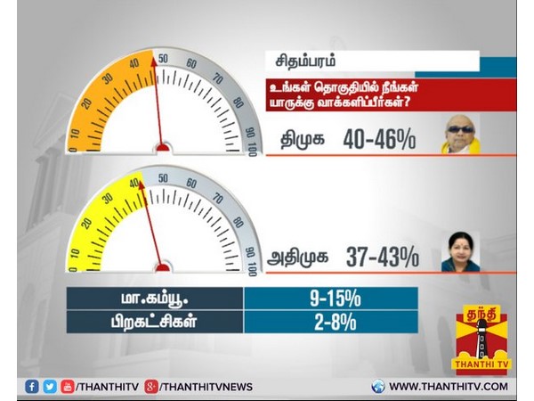 சிதம்பரம் தொகுதி
