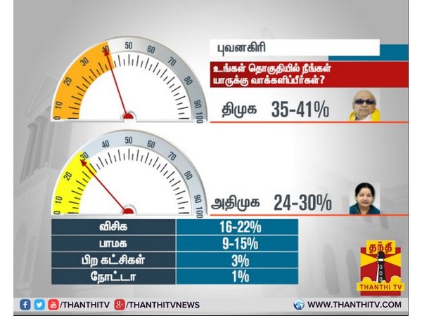 புவனகிரி தொகுதி
