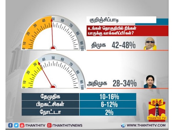 குறிஞ்சிப்பாடி