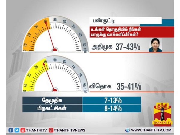 பண்ருட்டி