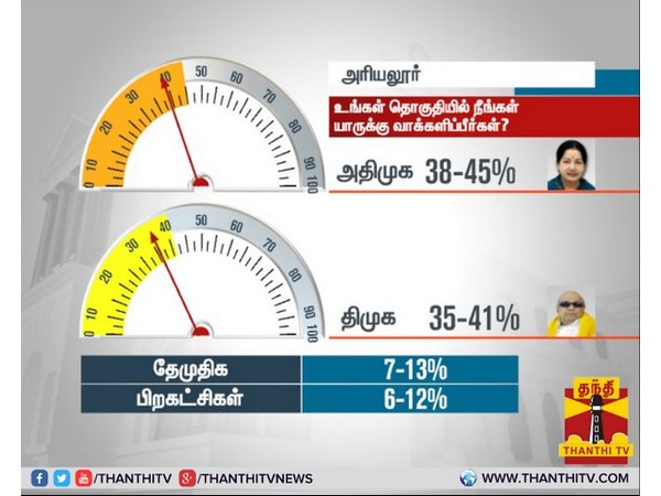 அரியலூர் தொகுதி