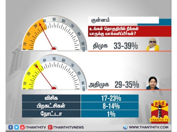 குன்னம்