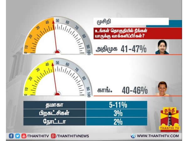 முசிறி தொகுதி
