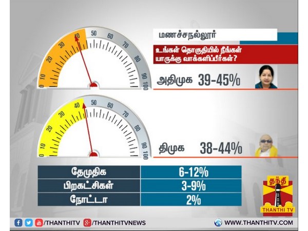 மணச்சநல்லூர்