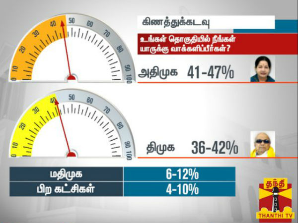 கிணத்துக்கடவு கிணத்துக்கடவு