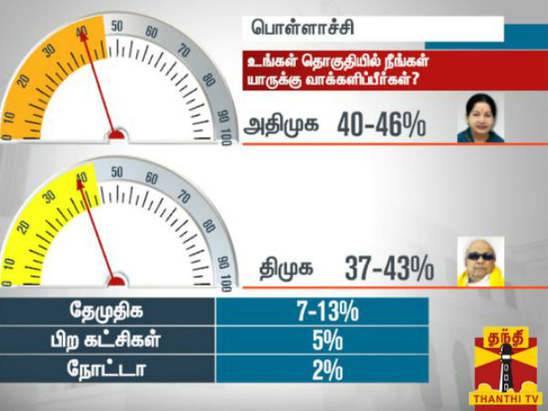 பொள்ளாச்சி பொள்ளாச்சி