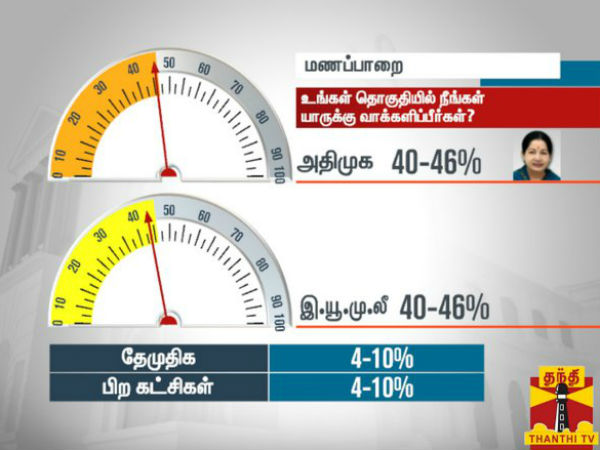 மணப்பாறை தொகுதி மணப்பாறை தொகுதி