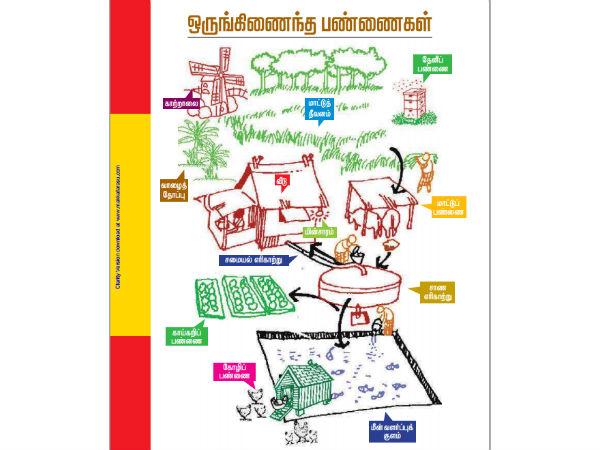 பொருளாதாரக் கொள்கை