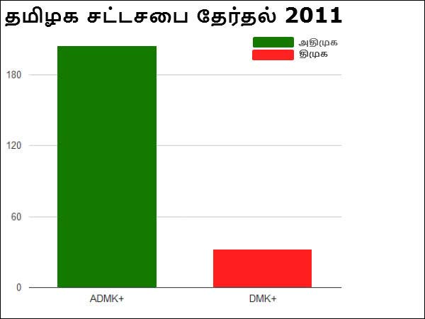 நிஜத்தில் நடந்தது