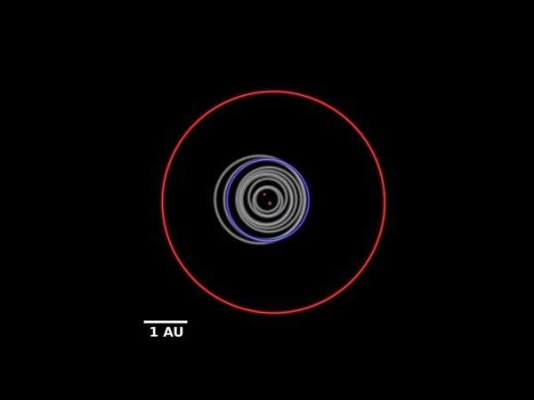 2 சூரியன்கள்...