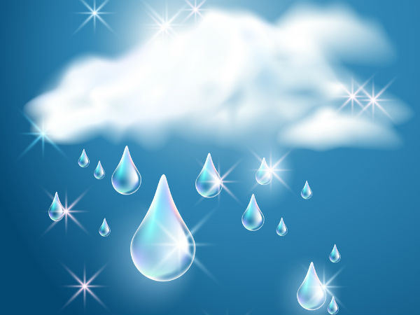 வானிலை மாற்றம்