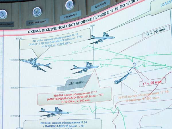 விமானியின் சதி விமானியின் சதி